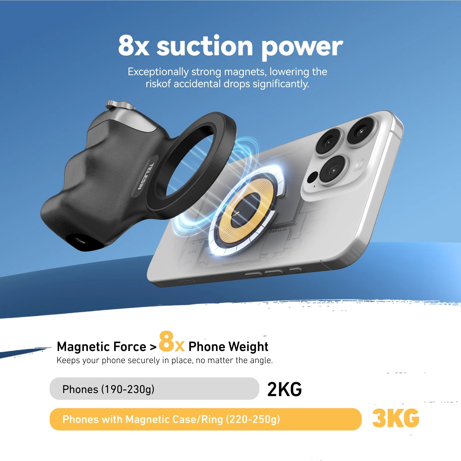 Elevate Your Photography with the TELESIN Magnetic Phone Camera Hand Grip - Remote Control for iPhone, HUAWEI, and SAMSUNG