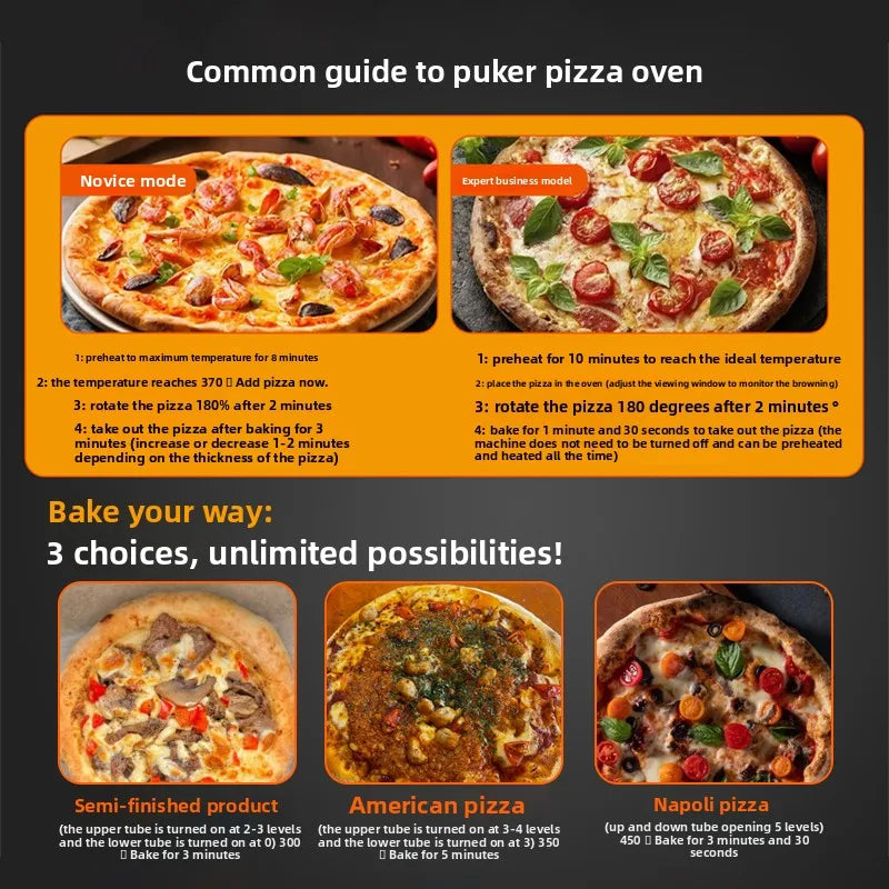 Dual Electric Heating Pizza Maker - 450℃ Commercial 12-Inch Oven for Quick Neapolitan Pizza in 3 Minutes and 30 Seconds